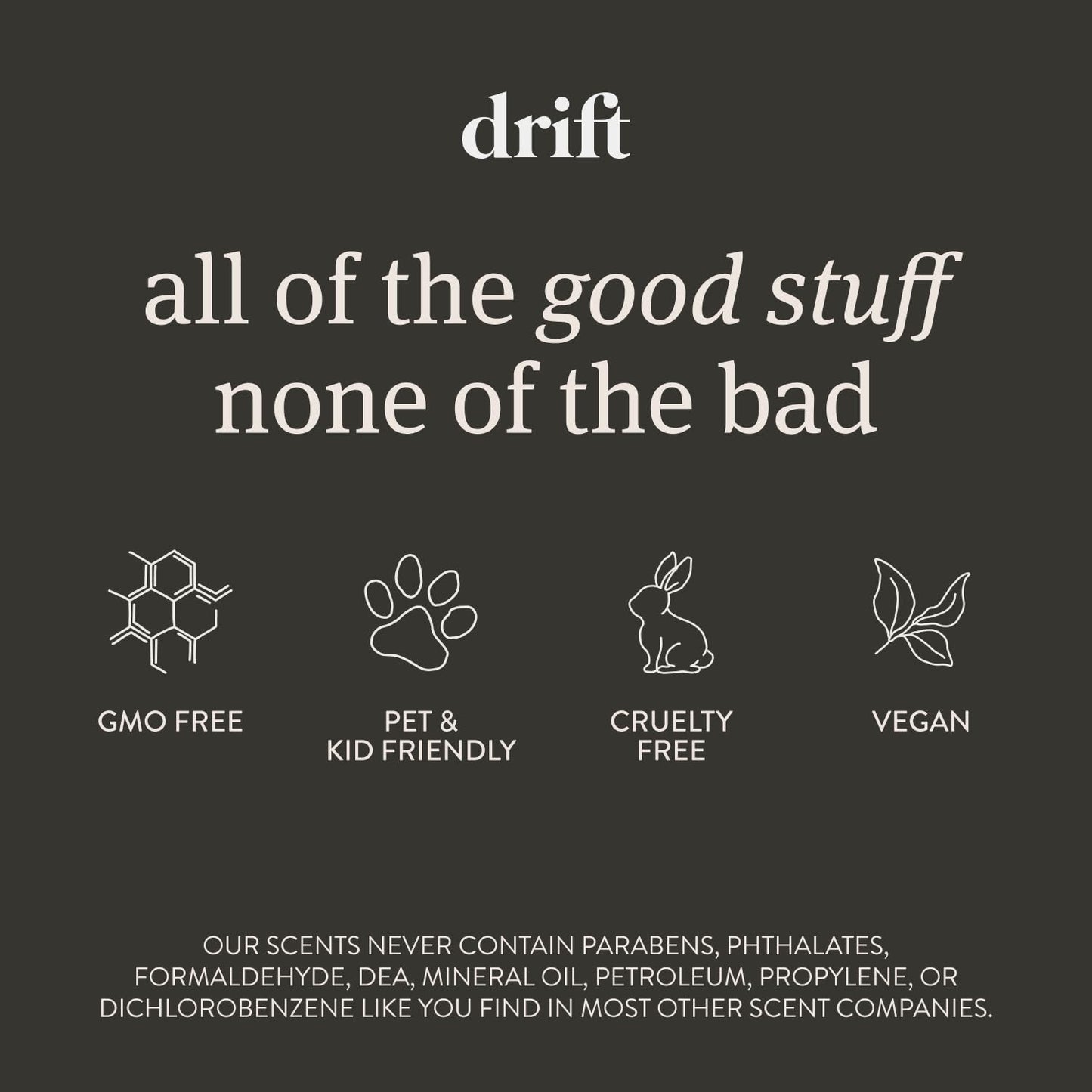 Drift Amber Scented Candle - Home Decor - Fragrance Oil Candle - 60 Day Burn Time - 10.5 oz