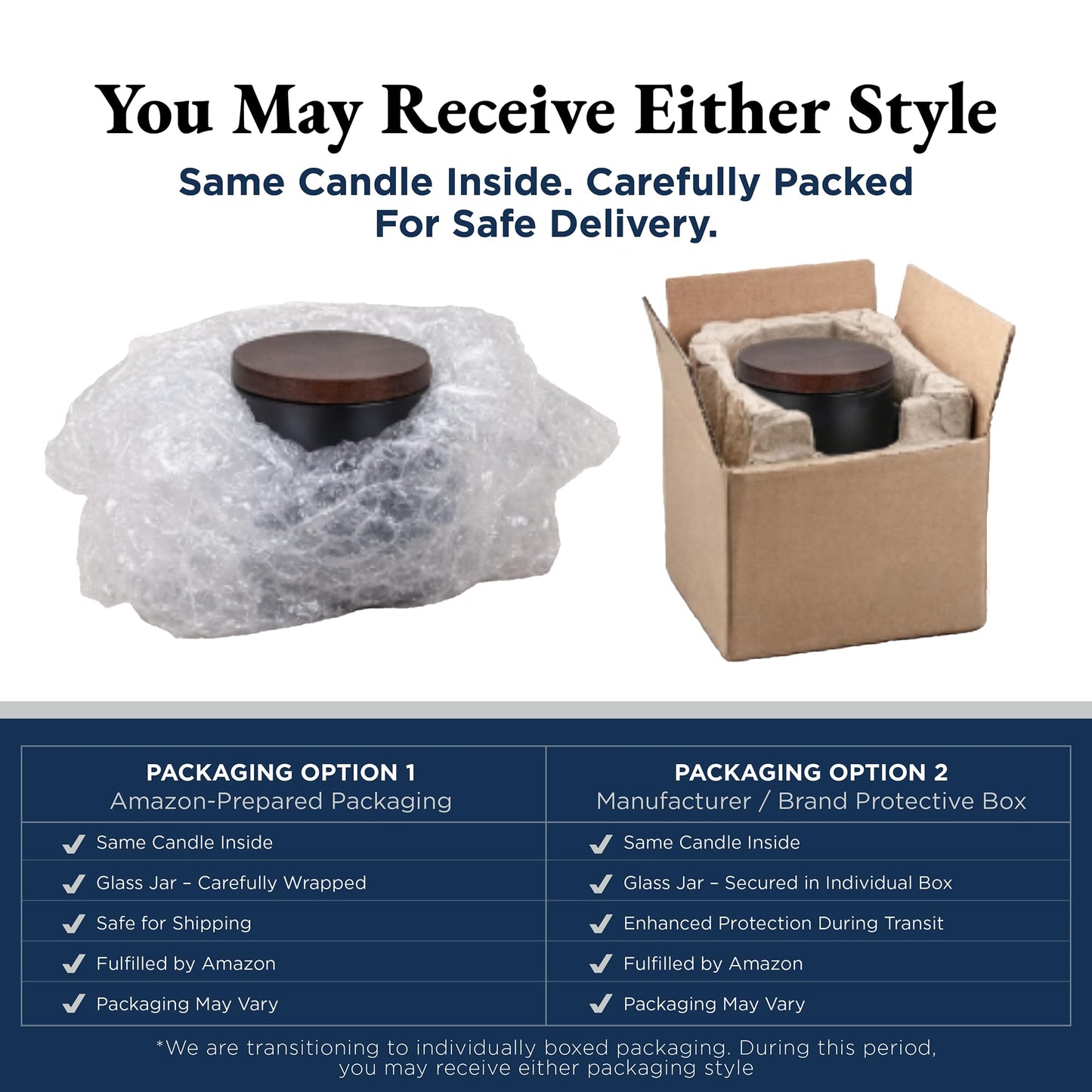 Manly Indulgence Black Sandalwood Scented Candle for Men 15 oz – Bergamot, Tobacco, Amber & Musk - Wood Wick - Up to 60 Hours Burn - Soy Blend Wax, USA Poured – Signature Collection
