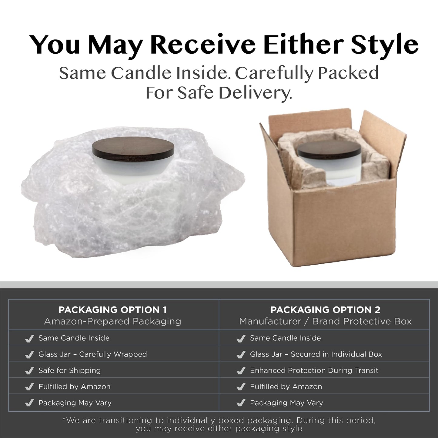 Carolina Rain Showers Scented Candle, 16 oz Wellness Relaxing Aromatherapy Candle, 2 Wick White Jar Soy Blend Wax, Candles for Home, 60H Burn - Made in The USA