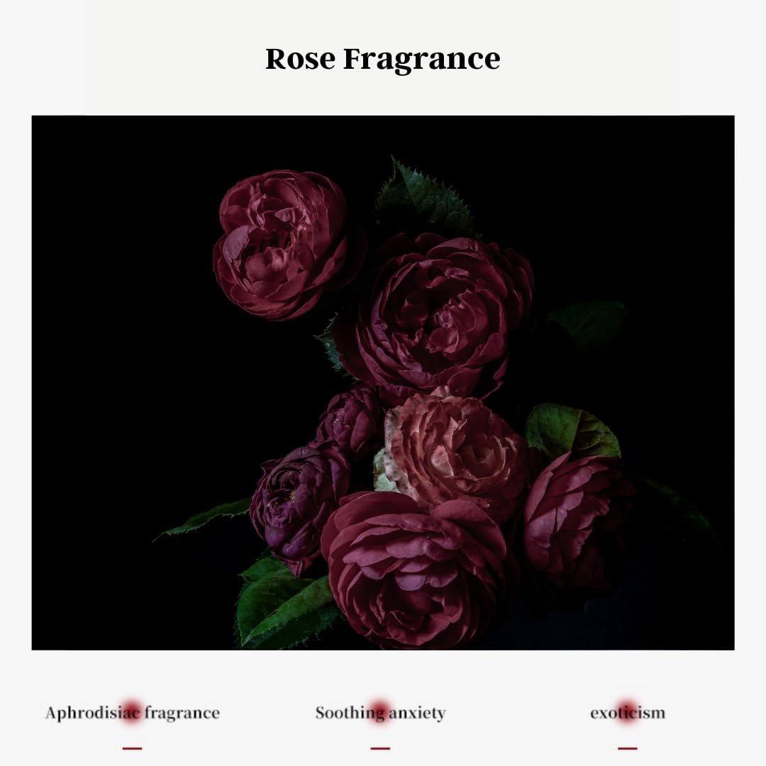 2 Pcs Gilded Candles for Wax Play Low Heat, Low Temperature Body Safe Drip Peony Candles, Romantic Massage Soy Rose Candles Couple (2, Purple)