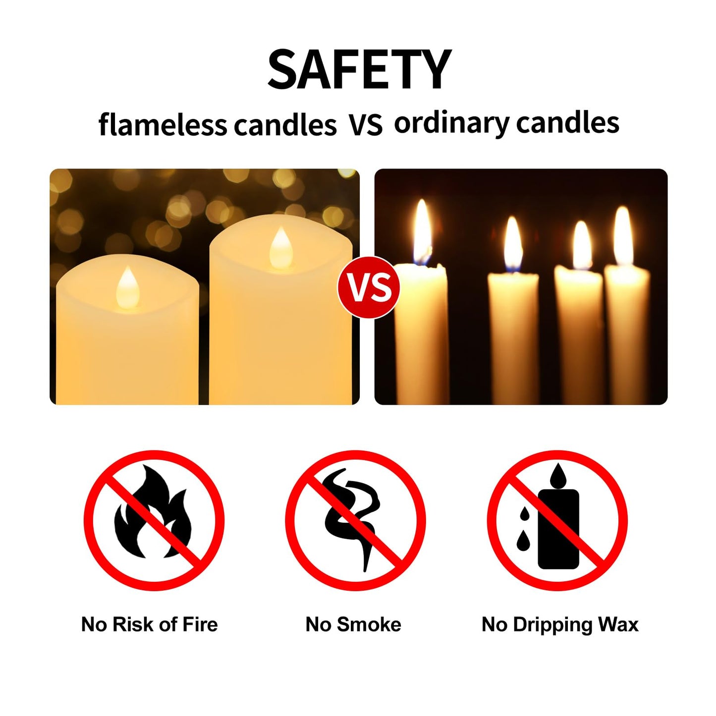 ASLDOIWEH 3x4 Flickering Flameless Candles Set of 2, 2AA Battery Life 600 Hours Battery Candles Flickering with Timer,4 inch Flameless Candles with Remote for Indoor/Outdoor, White