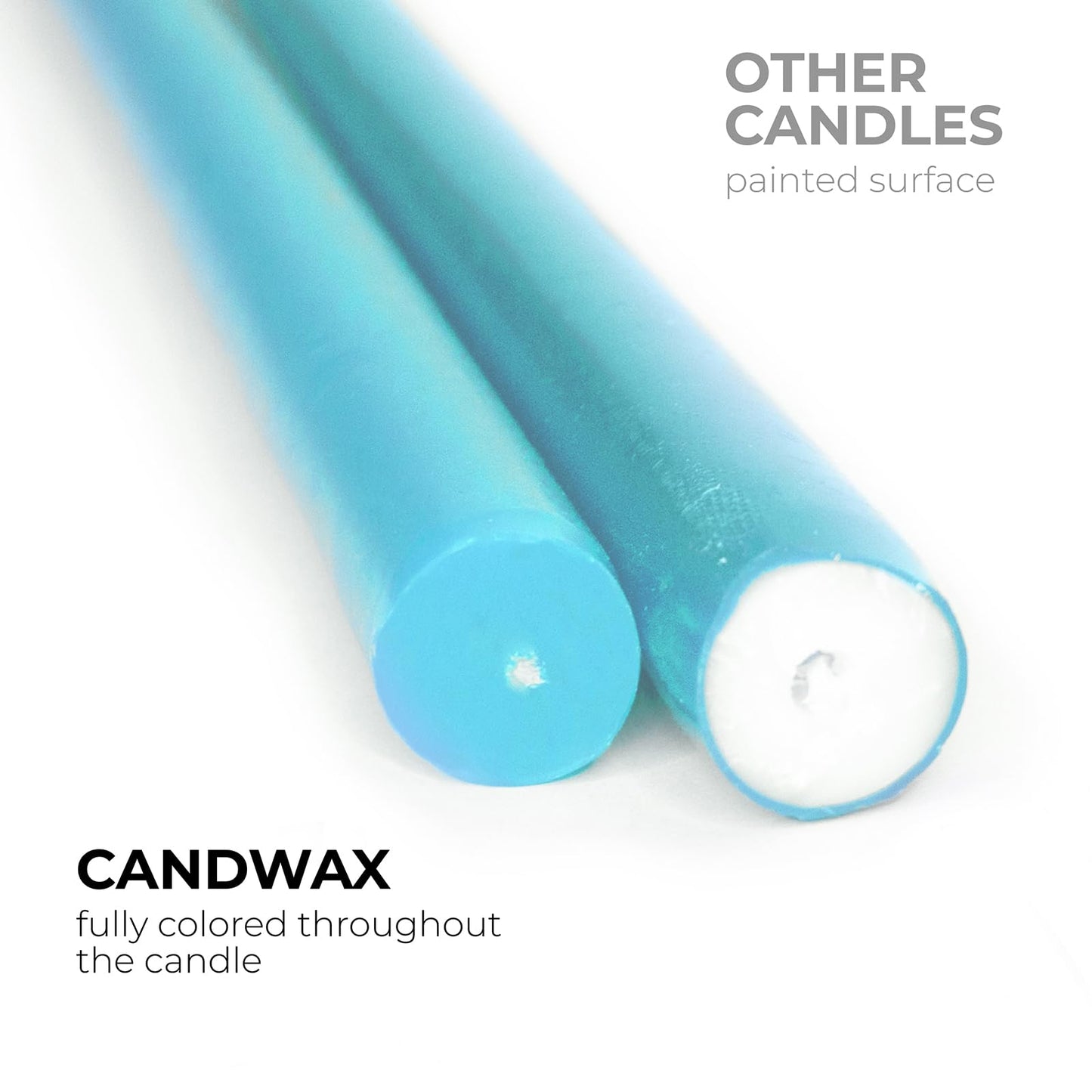 CANDWAX 10 inch Turquoise Taper Candles Pack of 4 - Unscented Smokeless Dripless Tall Candle Sticks - Perfect for Holidays, Ordinary Dinners and Special Occasions - Teal Candlesticks