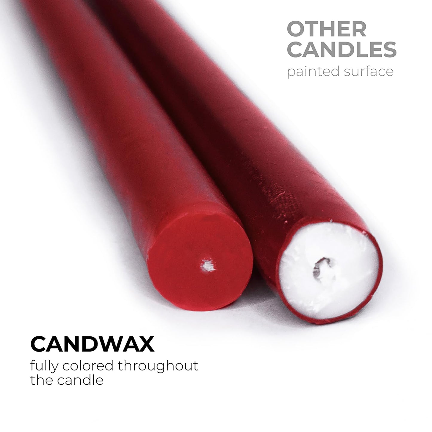 CANDWAX 12 inch Burgundy Taper Candle Pack of 4 - Unscented Smokeless Dripless Candlesticks - Candle Sticks for Party Décor, Christmas Home Decor, Dinner Table Centerpieces - Christmas Taper Candles