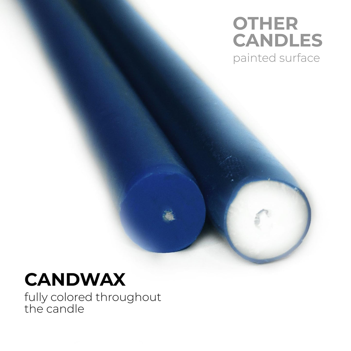 CANDWAX 10 Inch Taper Candles Set of 4 - Dripless and Unscented Candlesticks - Perfect for Dinner and Christmas - Dark Blue