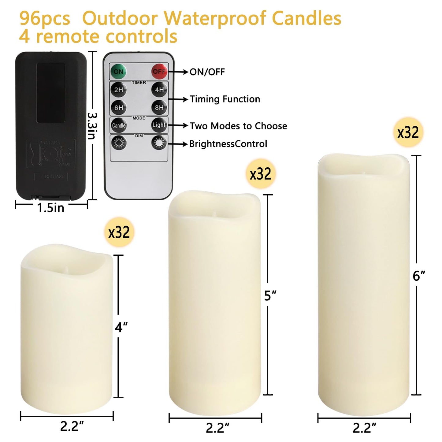 Wfmolcand 96-Pack LED Flameless Candles with Remote Control - Perfect for Home, Parties, and Special Occasions - Create a Magical Ambiance Effortlessly(Three Sizes)