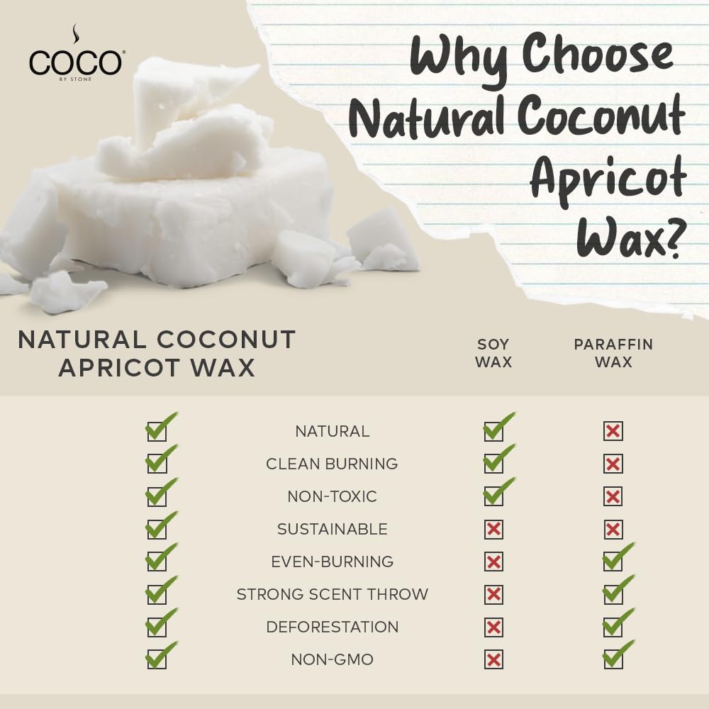 COCO by Stone 6.5oz Candle, Coconut Apricot Wax Candle for Home (Tiare) Home Fragrance Products, 1 Wick Candle, Enhance Indoor Aroma, Vegan & Cruelty-Free, Clean Burning and Hand Poured Candle