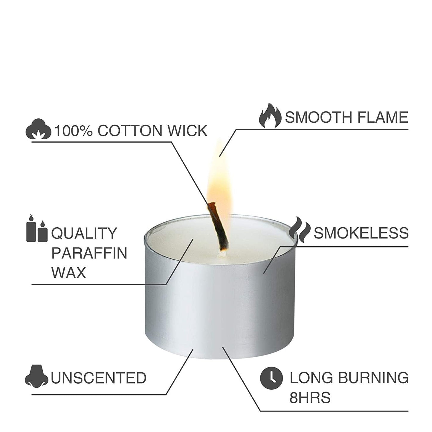 PEAKHILL_Tealight Candles 100% Pure Wax, Unscented, Long Burning Tealight, 9 Hours Burn time, White Unscented Tea Light Candles (Pack of 50)