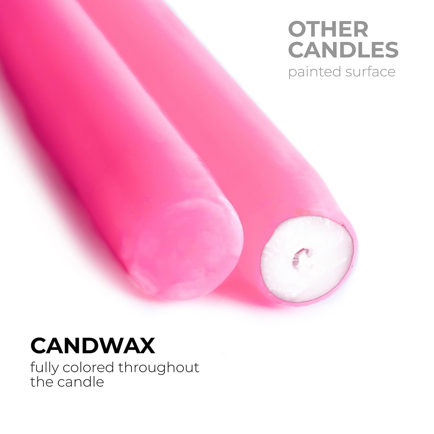 CANDWAX 10 inch Pink Taper Candles Set of 4 - Unscented Smokeless Dripless Tall Candle Sticks - Perfect as Easter Candles and for Holidays, Ordinary Dinners and Special Occasions - Pink Candlesticks