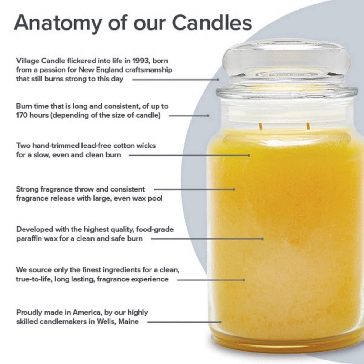 Village Candle Bergamot & Amber Glass 3-Wick Bowl, Scented Candle, 14 oz., Brown