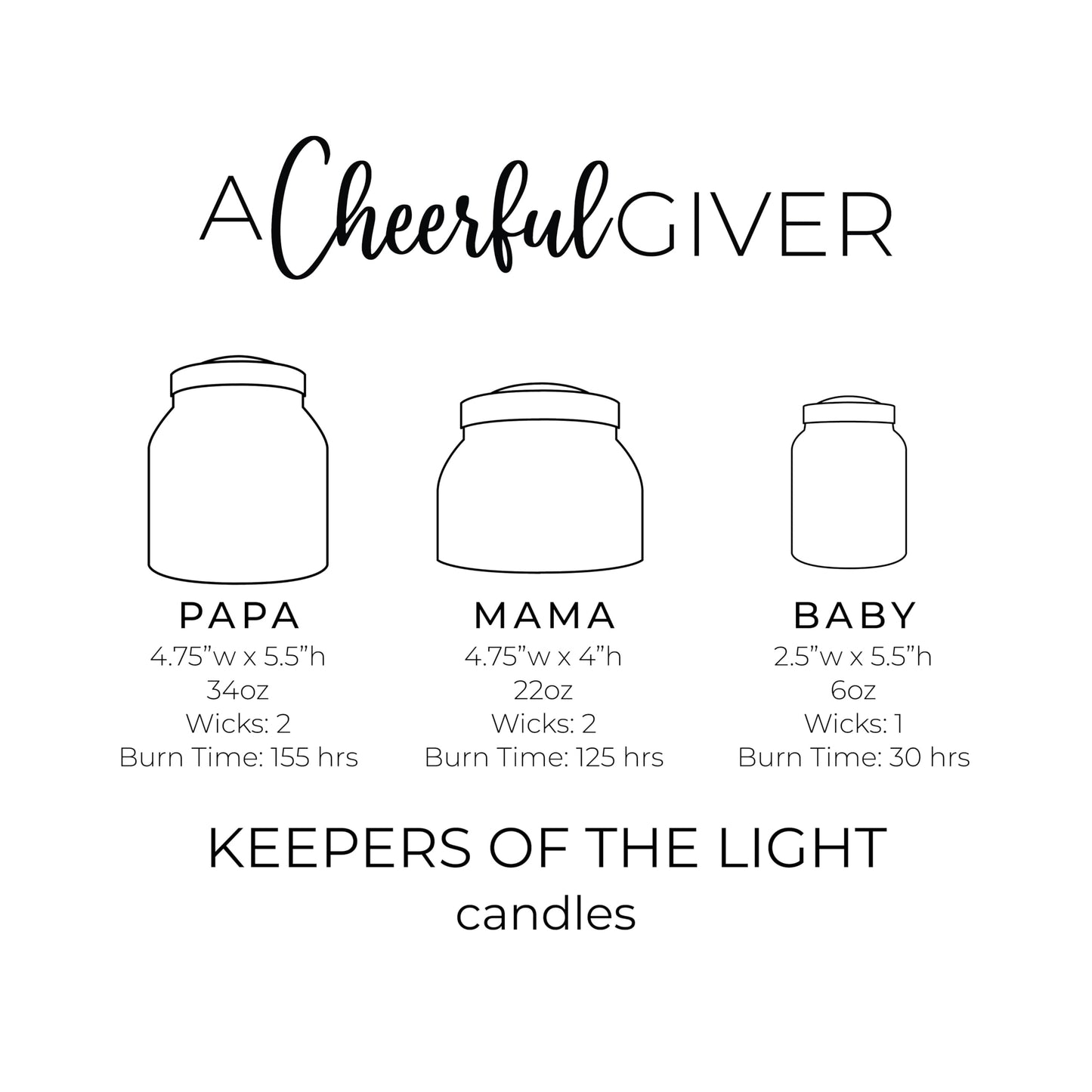 A Cheerful Giver - Evenings On The Porch Baby Scented Glass Jar Candle (6oz) with Lid & True to Life Fragrance Made in USA