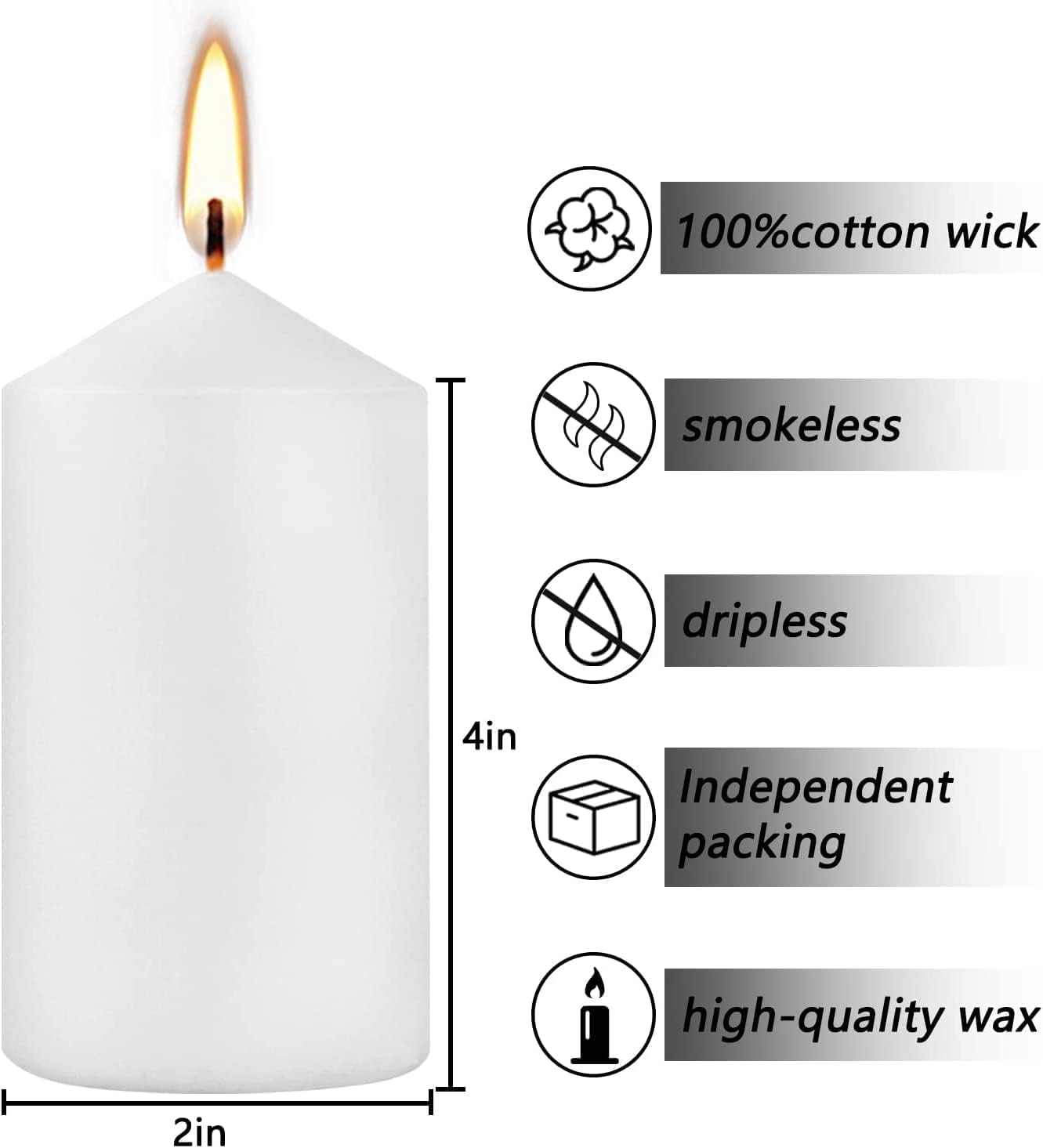 Howemon 20 Pcs Bulk Long Burning Wax Pillar Candles 2" x 4" Dripless Unscented Smokeless for Wedding Party Spa Lantern Fireplace Home(White)