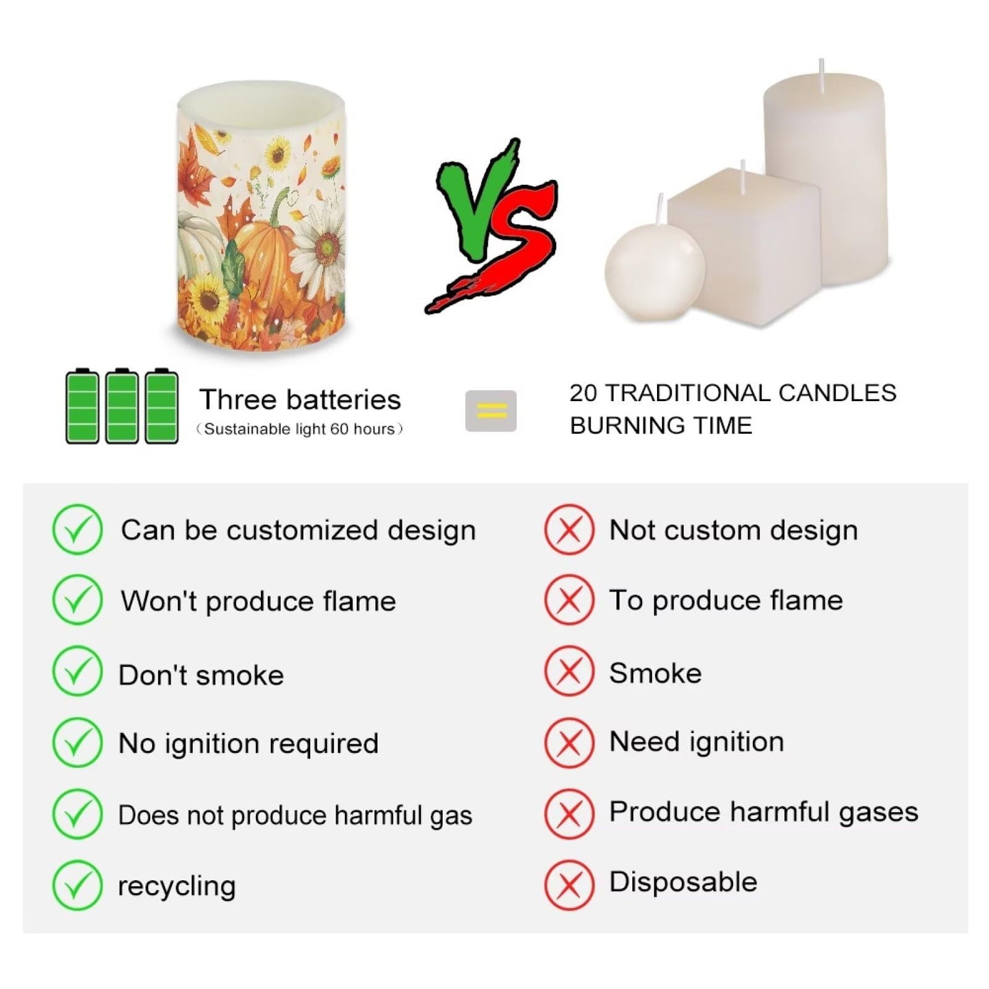 Merkmak Pack of 4 Thanksgiving Flickering Remote Flameless Candles Bulk Fall Sunflower Pumpkin Leaves Print Battery Operated LED Pillar Candles with Timer for Home Party Decoration
