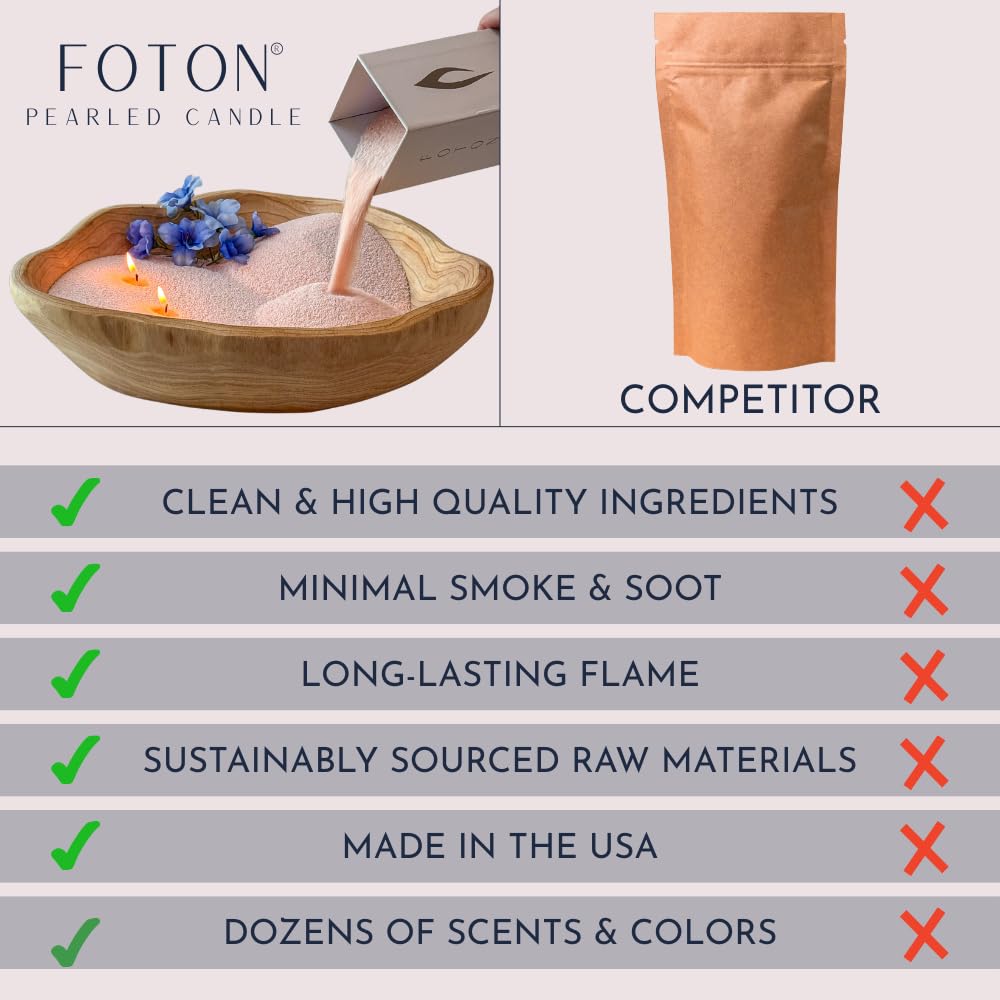 Foton Pearled Candle Colored 18 Oz - Marble Unscented Non Toxic Luxury Long Lasting Powder Candles up to 120 Hours - Refillable Candle Sand with 30 Wicks for Candle Making