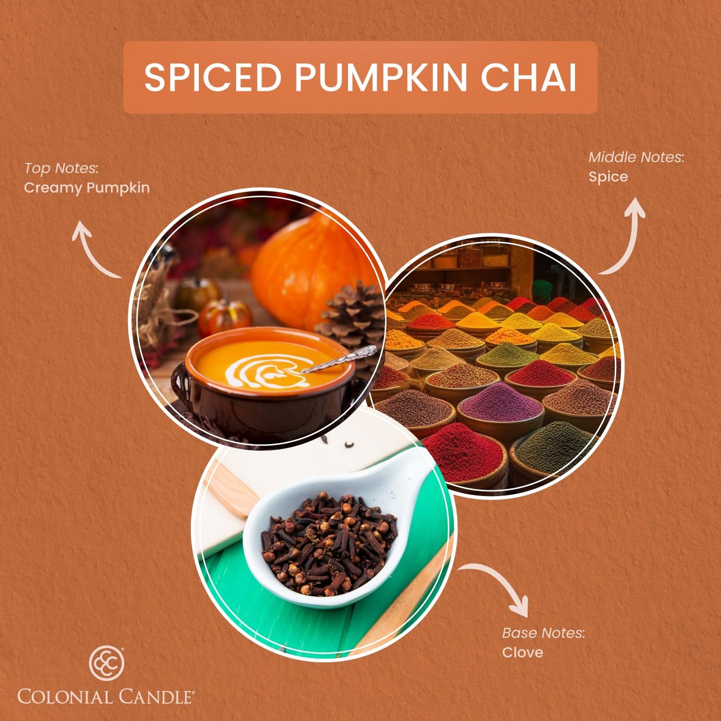 Colonial Candle Spiced Pumpkin Chai Scented Jar Candle, Pop of Color Collection, 3 Wick, 14.5 oz - Up to 60 Hours Burn