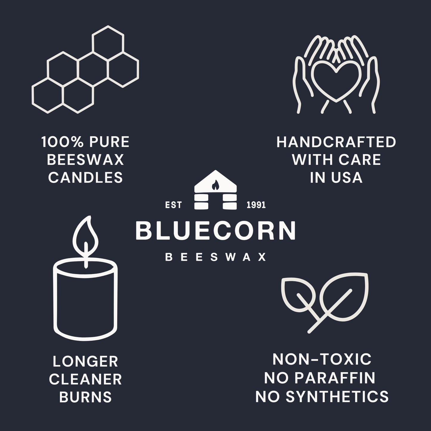 Bluecorn Beeswax Tea Light Candles, 100% Pure Natural Bees Wax, Yellow Tea Lights, Fragrance Free, Paraffin & Soy Free Candle Wax, Clean Burning, Long Lasting (4-5 Hrs), American Made, 24 Pack