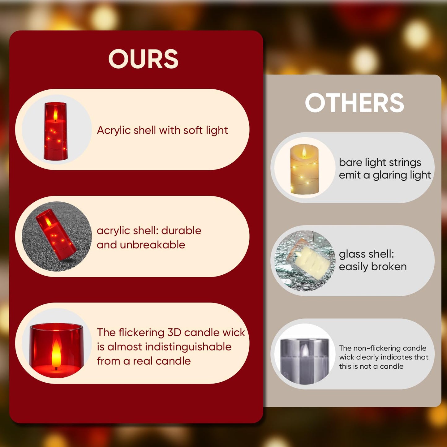 Raycare Flameless Candle with Remote Timer – 5 Flickering Acrylic Battery Operated LED Pillar Candles with Embedded Star String for Halloween, Home Decor, and as a Gift(Red)