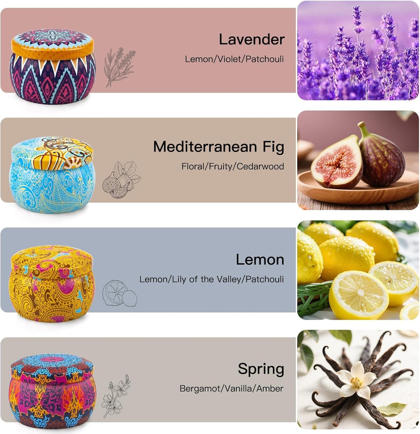 Scented Candles Gift Set 1