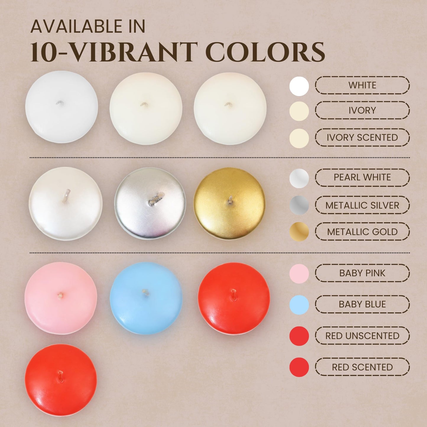 Floating Candles 2" White Dripless Wax Discs (24 Pack) - 4 Hour Burn time - Perfect for Wedding, Party, Holiday, Home Decor, Romantic Centerpieces, Valentine's Day & Pool Parties
