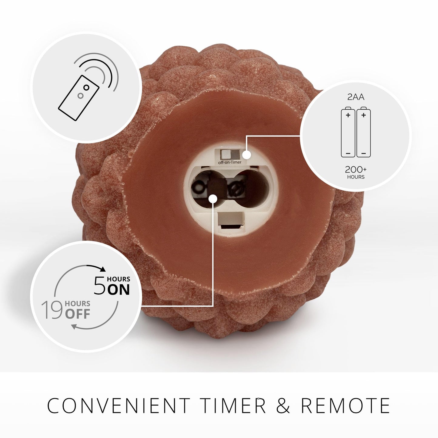 Luminara Pinecone Flameless Candle Adobe Chalky Finish Pine Cone Figural, Real Wax Unscented LED Candles, Battery Operated with Timer, Holiday Decoration (4.7" x 6")