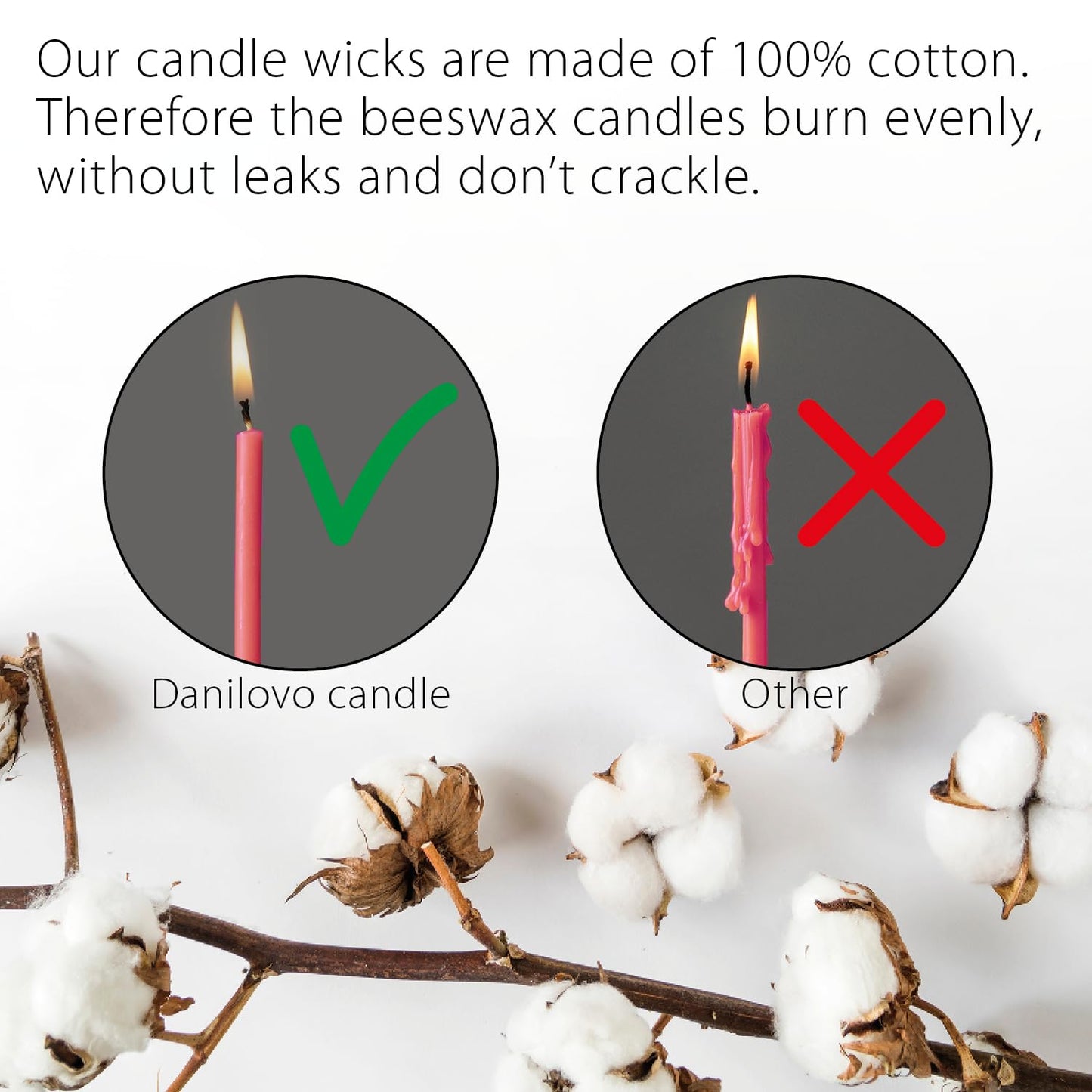 Danilovo Thin Taper Beeswax Candles - No-Drip, Smoke-Less, Tall, Decorative, Honey Scented Candles Ideal for Church Prayer, Rituals, Decor or Birthday – 6.3”x0.2” (Pink, 100pcs)