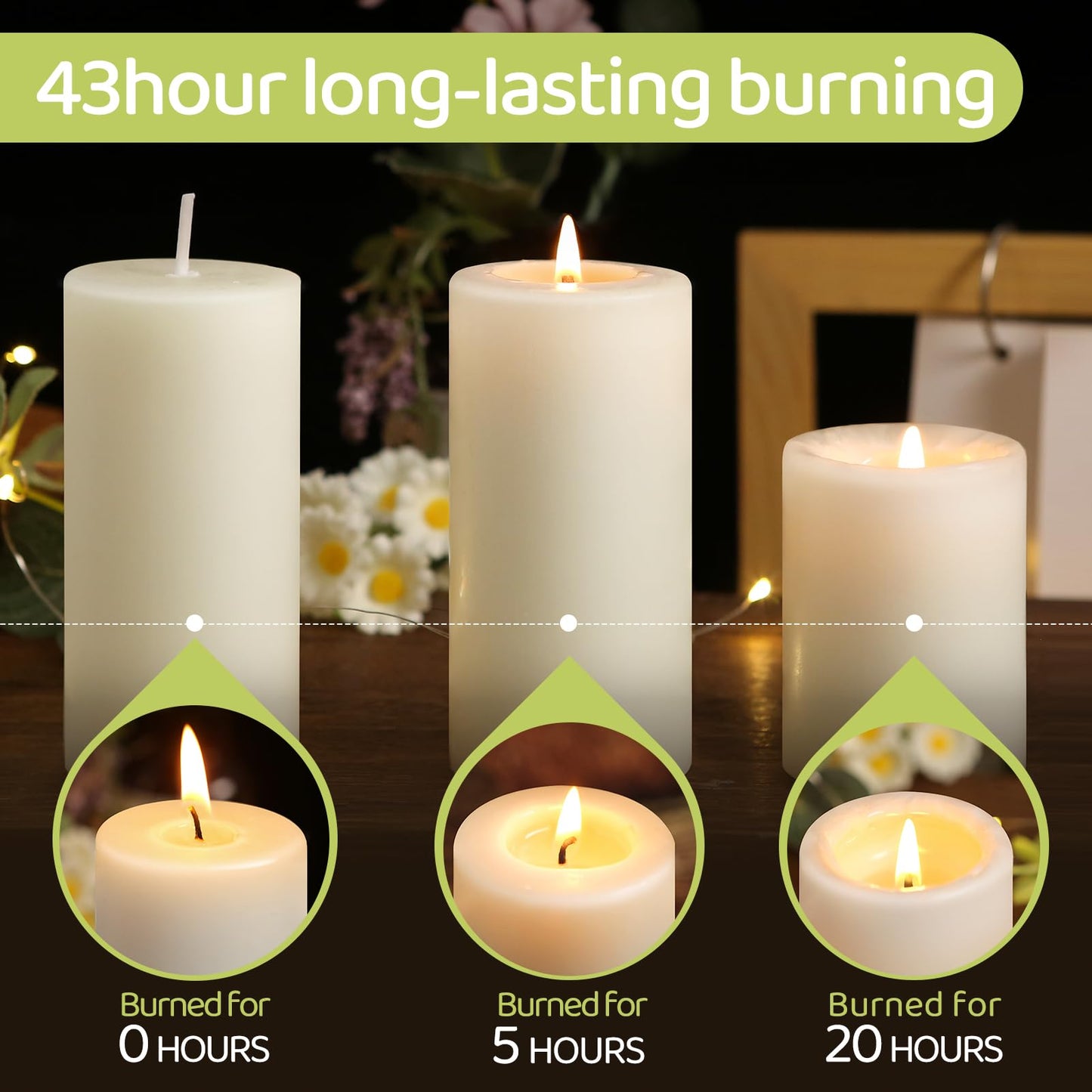 4 Pack Beeswax Pillar Candles,172 Hours Long Burning Pure Off-White Beeswax Candles,Unscented Bees Wax Candle for Home,Prayer,Dripless Smokeless Organic 100% Bees Wax Candle Bulk 2x4in