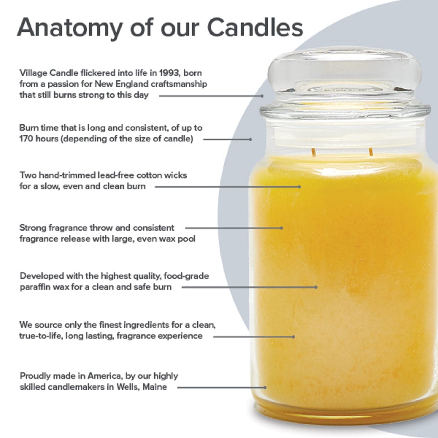 Village Candle Tropical Getaway, Large Apothecary Jar, Scented Candle, 21.25 oz.