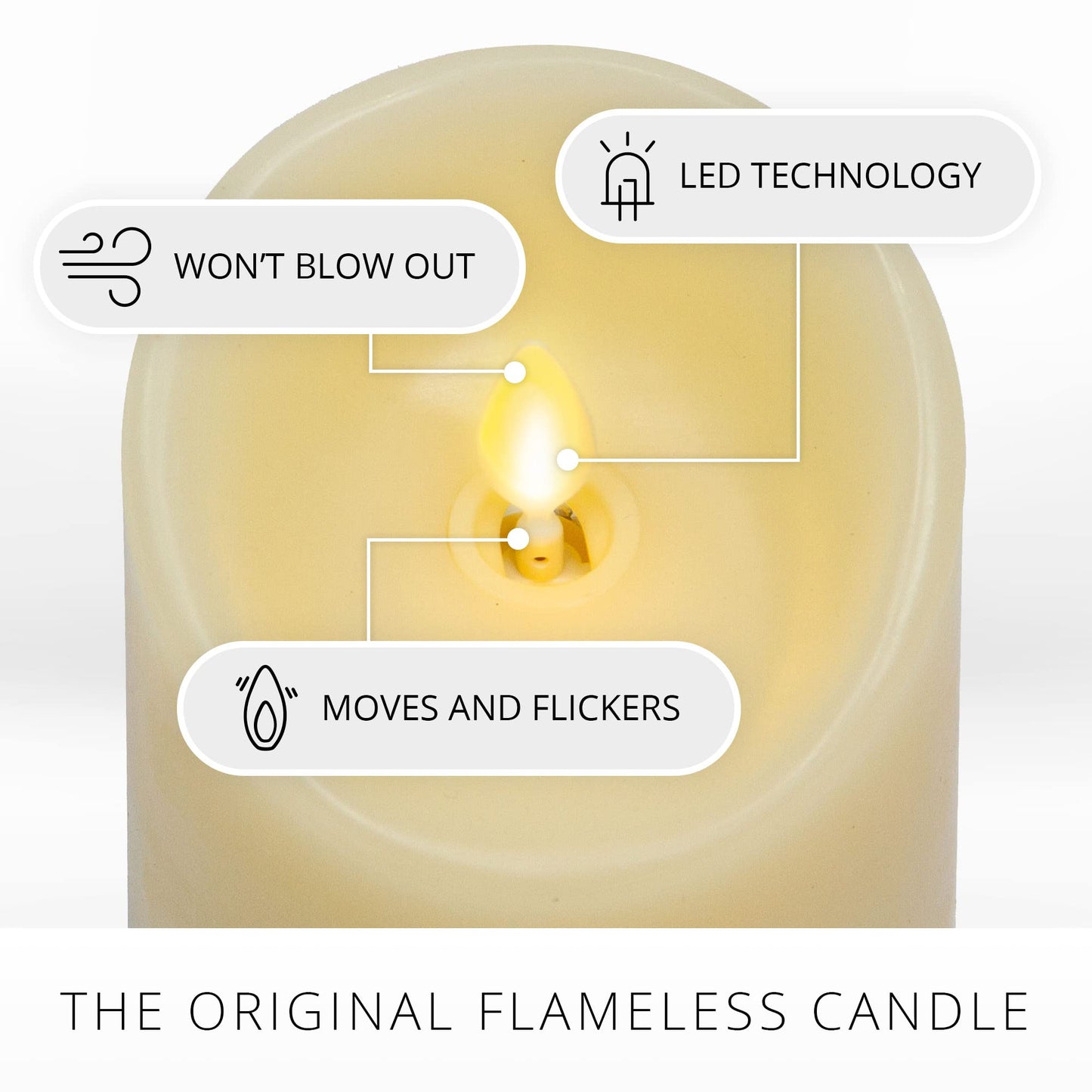 Luminara Scalloped Edge Flameless LED Candle, Ivory, 3" x 5", Battery Operated, Moving Flame, Real Wax Pillar with Timer, Vanilla Honey Scented