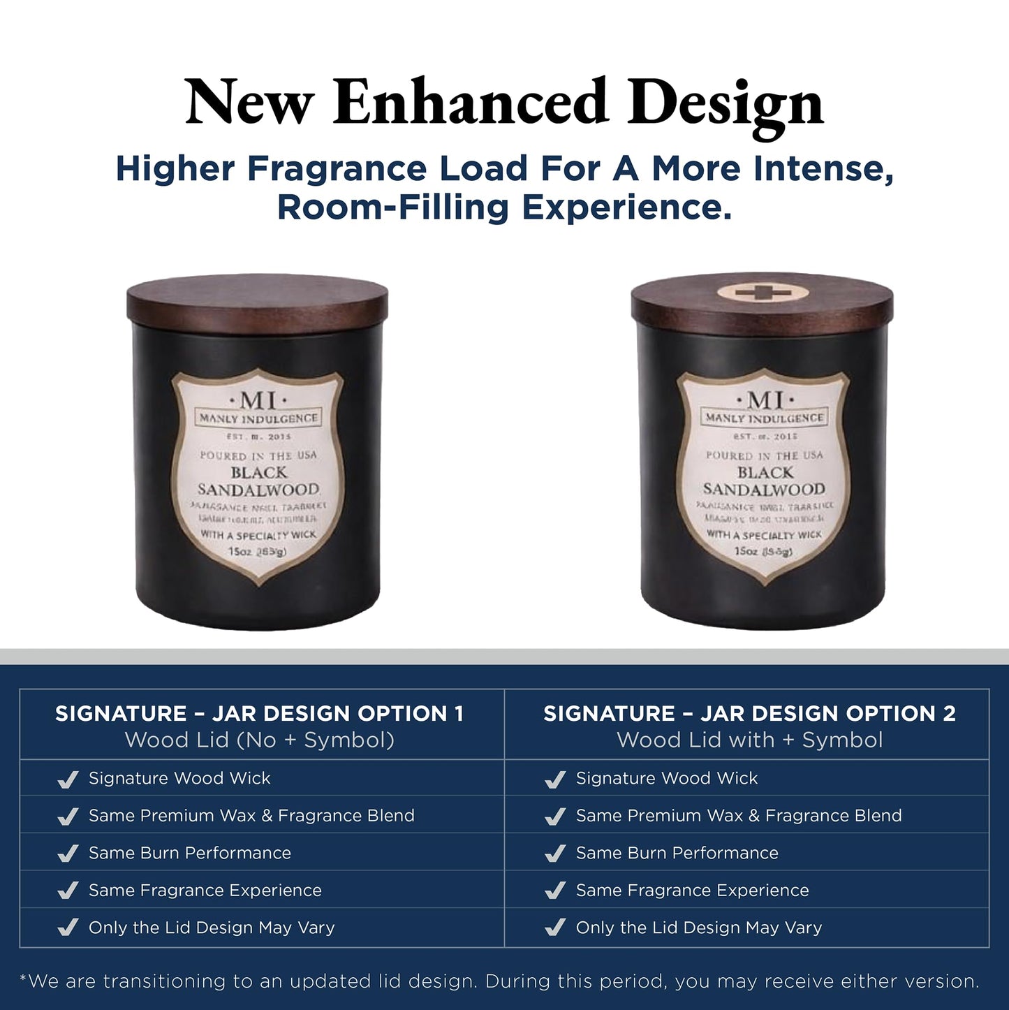 Manly Indulgence Palo Santo Scented Candles for Men, 15 oz Wooden Wick, Premium Soy Blend Wax, 60H Burn, Candles for Home Scented - Made in The USA