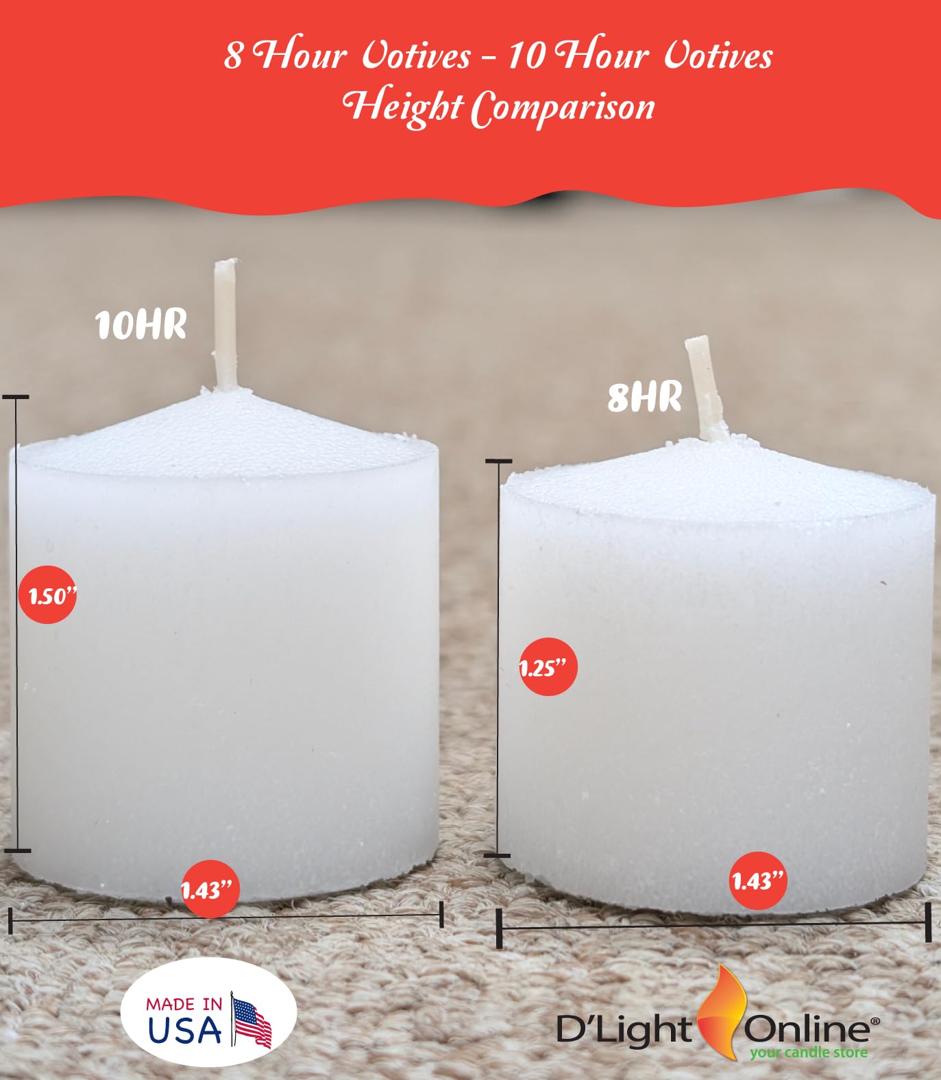 D'light Online Unscented Votive Candles - Small Candles for Synagogues, Churches, Baby Shower, Home Decoration, Restaurants and Weddings (White, 8 Hour - Set of 72)