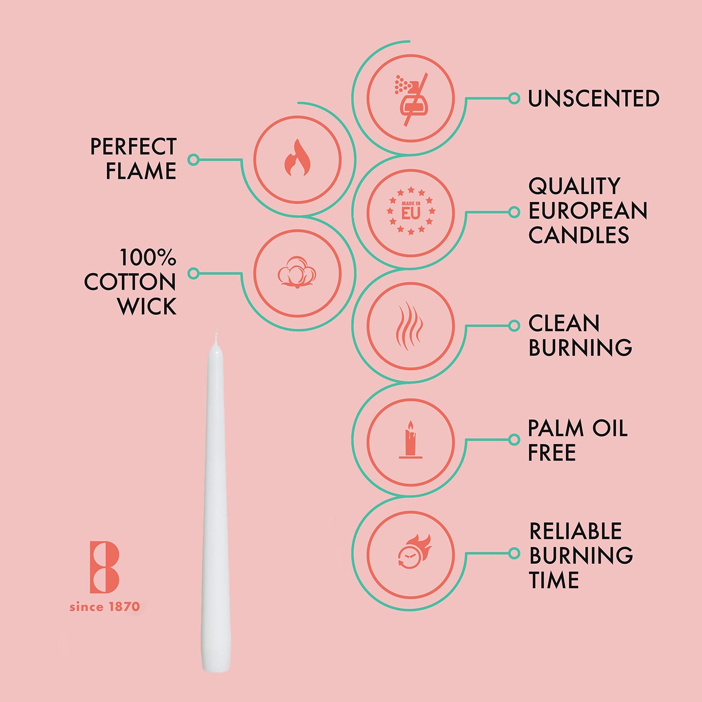 BOLSIUS Unscented 10 Inch Dinner Candles, 10 Pack - 8 Hour European Quality Smokeless Dripless Taper Candles for Home Décor