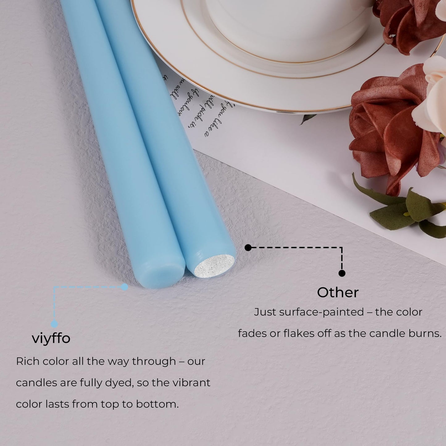 Viyffo Taper Candles, 10 Inch, 12 Pack, Sky Blue – Unscented, Dripless & Smokeless Design, Up to 8 Hour Burn – Long Tall Taper Candlesticks for Wedding, Dinner & Home Decor