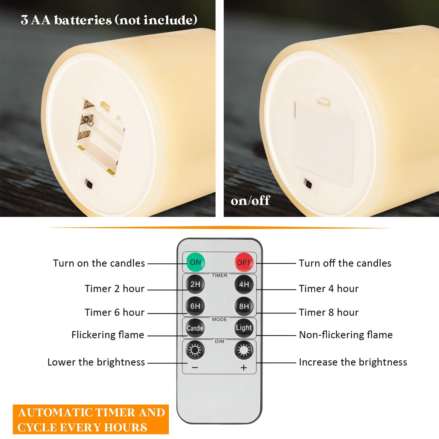 AFINETH Extra Large Flameless Candles, 6"x6" Real Wax Battery Operated Candles with Remote and Timer, Flickering LED Pillar Candles with 3 Wicks for Home, Wedding, Party, Holiday, Ivory