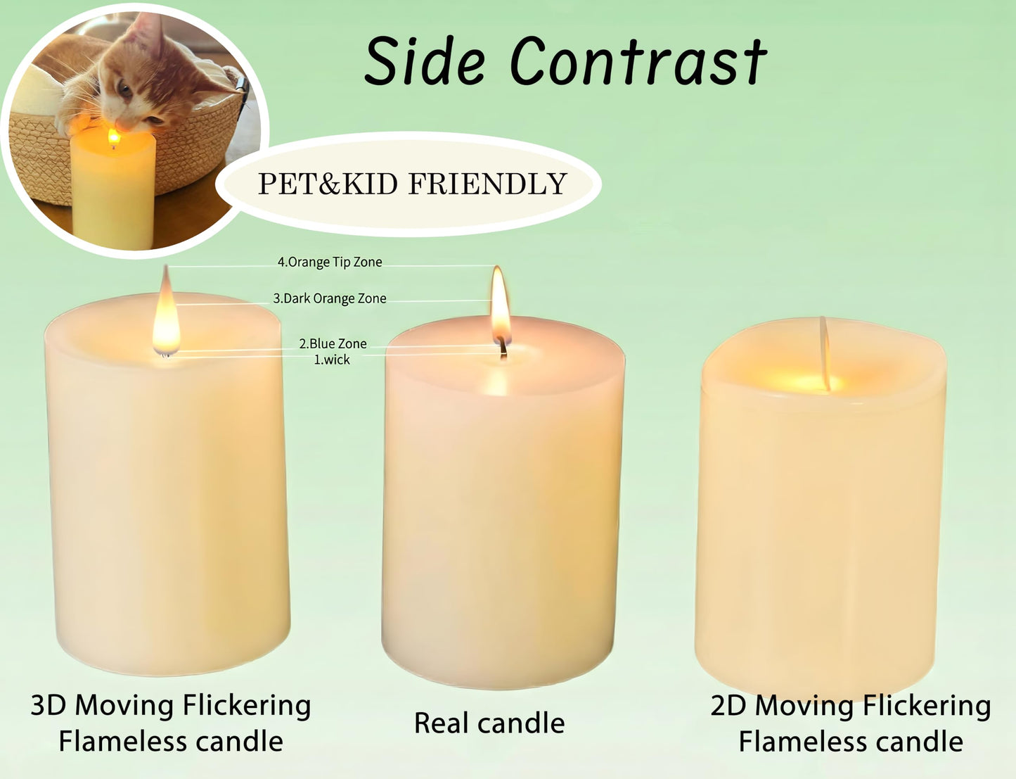CozierGlow Flameless Pillar Candles Flickering with Remote Timer, Battery Operated LED Candles Up to 400 Hours, 3D Moving Flame Real Wax Candles. (White)