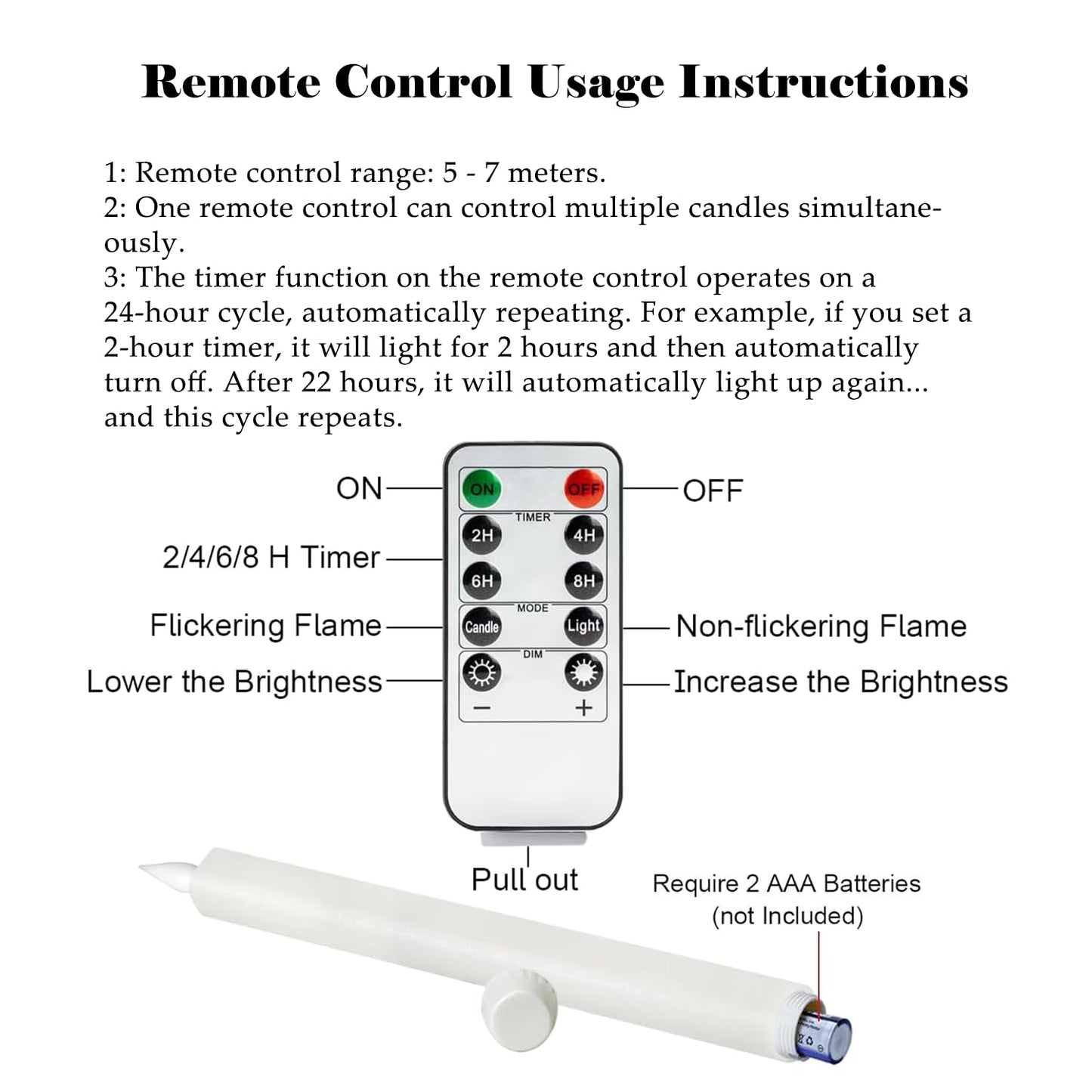 MAITREYA Green Flameless Taper Candles with 11-Key Remote Timer,LED Tall Candlesticks Battery Operated 3D Flickering Flame Lights for Christmas Decorations Home Table Centerpiece,10.6 Inch，6 Pcs
