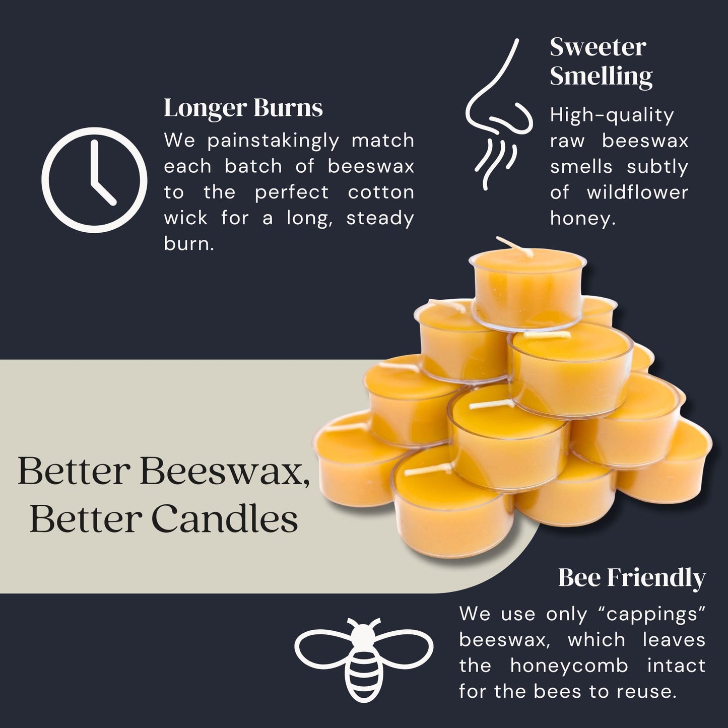 Bluecorn Beeswax Tea Light Candles, 100% Pure Natural Bees Wax, Yellow Tea Lights, Fragrance Free, Paraffin & Soy Free Candle Wax, Clean Burning, Long Lasting (4-5 Hrs), American Made, 48 Pack