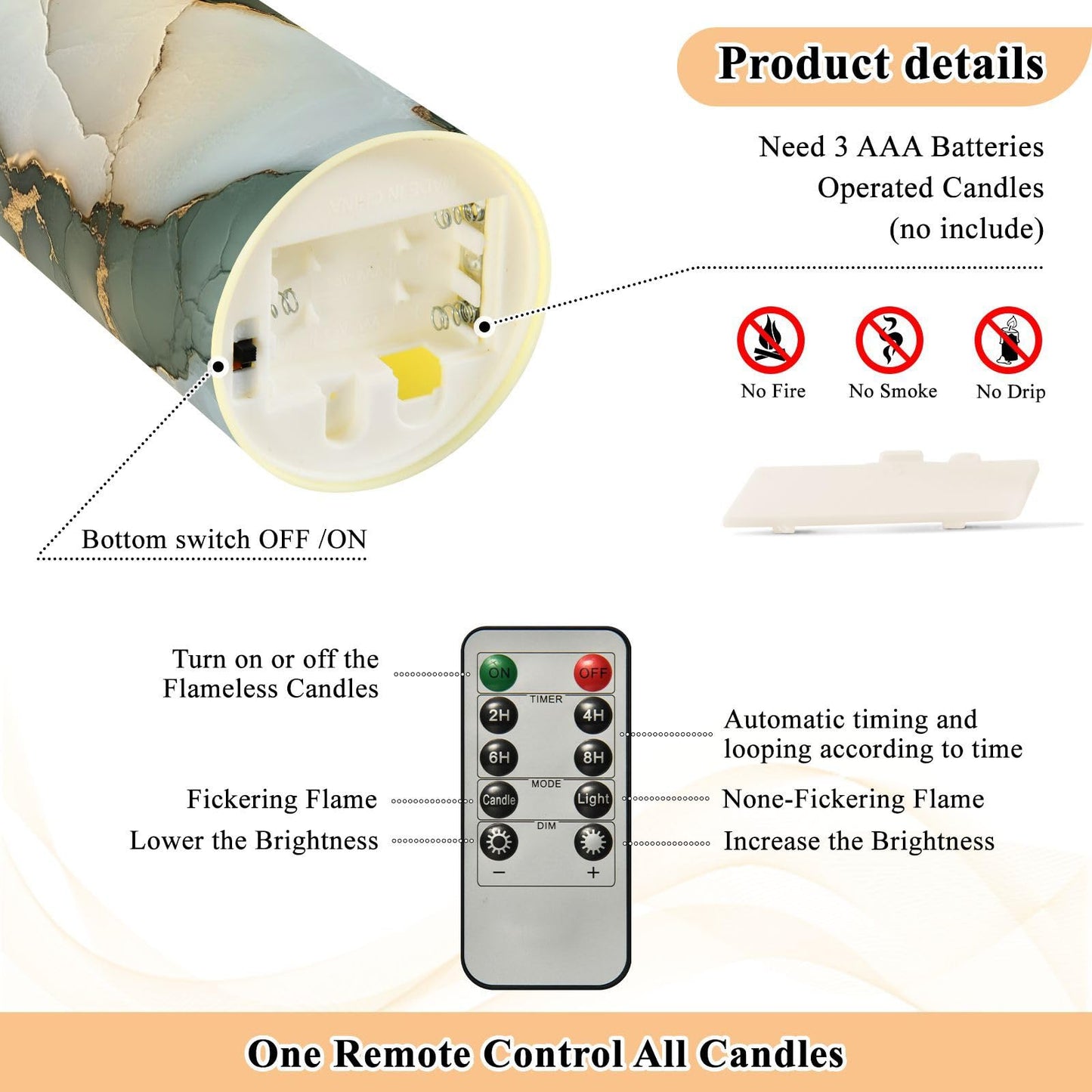famyily Waterproof Outdoor LED Candles with Timer 2/4/6/8H Reusable Battery Operated Fake Candles for New Year’s Eve Party 3.9x3in - Marble Sage Green White