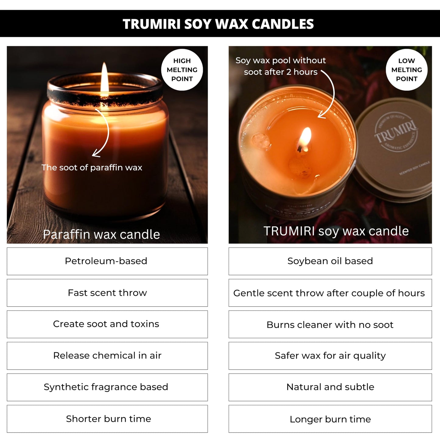 Balsam Fir Pine - Soy Candles for Home Scented - 5oz Natural Clean Non Toxic - for Fall Winter Christmas Holidays - Long Lasting Highly Scented Pet Safe Luxury Tin - Velas Aromáticas para el Hogar