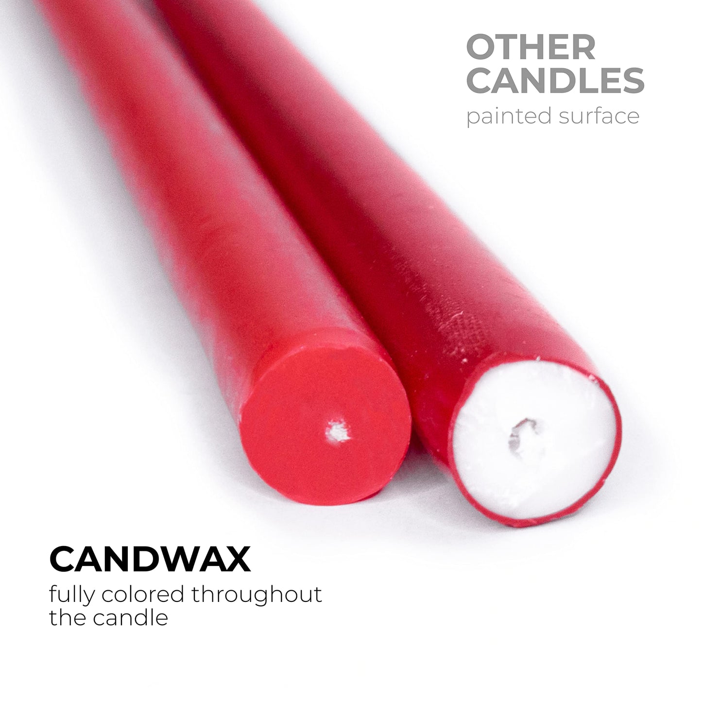 CANDWAX Red Taper Candles Pack of 4 - Slow Burning Dripless Unscented Straight Candles 10 inch - Ideal for Dinner Table - Smokeless Long Candlesticks
