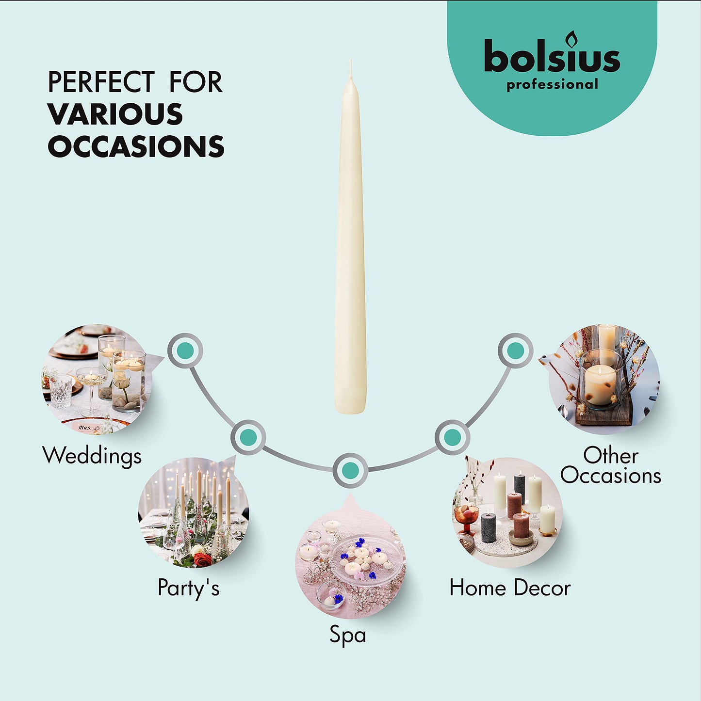 BOLSIUS Ivory Taper Candles 100 Count Bulk Pack - 10 Inch Dinner Candle Set - 7+ Burn Hours - Premium European Quality - Smooth Flame - 100% Cotton Wick - Smokeless & Dripless Household Candlesticks