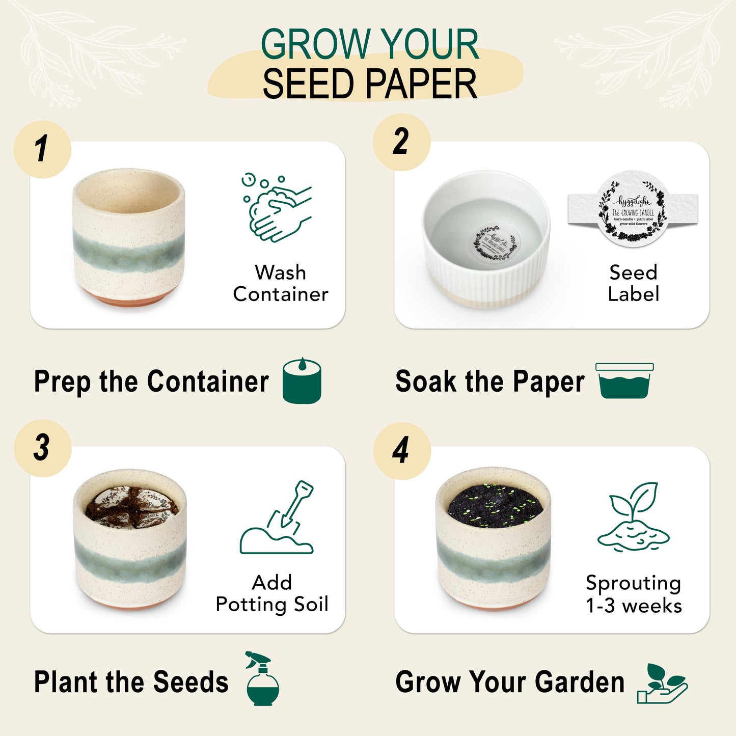 The Growing Candle, Unscented Fragrance Free Candles, 8.5oz Ceramic Pot, 100% Soy, Edith
