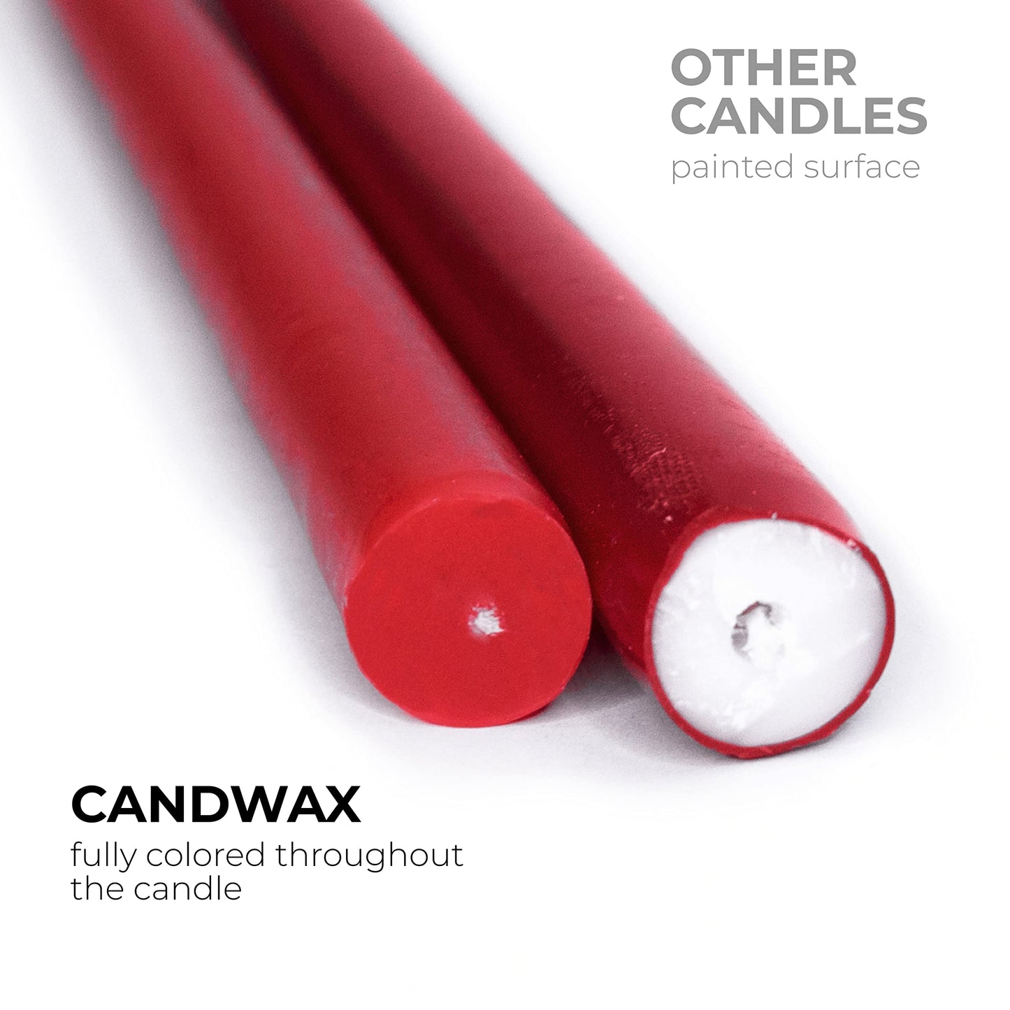 CANDWAX Bordeaux Taper Candles Pack of 4 - Slow Burning Dripless Unscented Straight Candles 10 inch - Ideal for Dinner Table - Smokeless Long Candlesticks